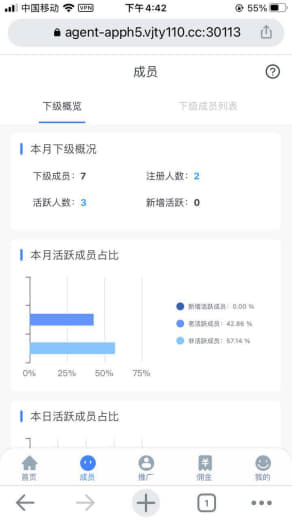 麻烦帮我曝光下维基黑佣金，一条线全是玩电子的玩家，基本上没有要过一分钱...