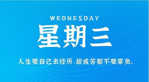 12月13日，星期三，农历十一月初一，工作愉快，生活喜乐！